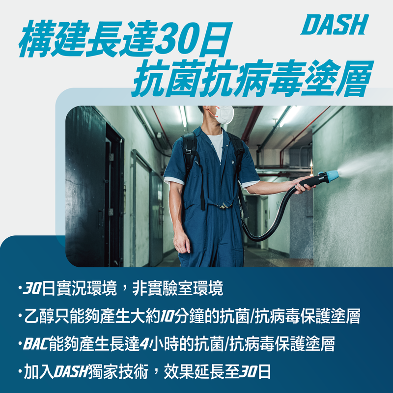 DASH-30 Guard【波音及Airbus選用】醫院級抗菌消毒塗層消毒劑 (5L)