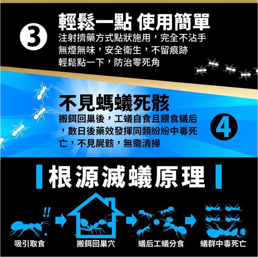 [台灣原裝行貨] 台灣終絕蟻家 輕鬆點 螞蟻絕 (5g)