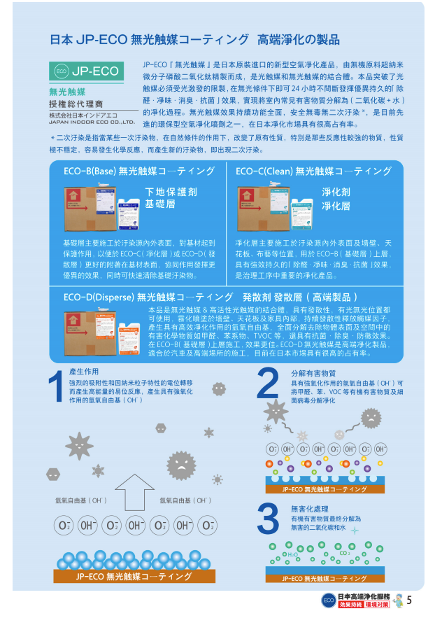 JP-ECO【日本原裝】ECO-P 光觸媒 高活性可視光應答型甲醛清除劑 (1kg) 強力型淨化噴霧劑
