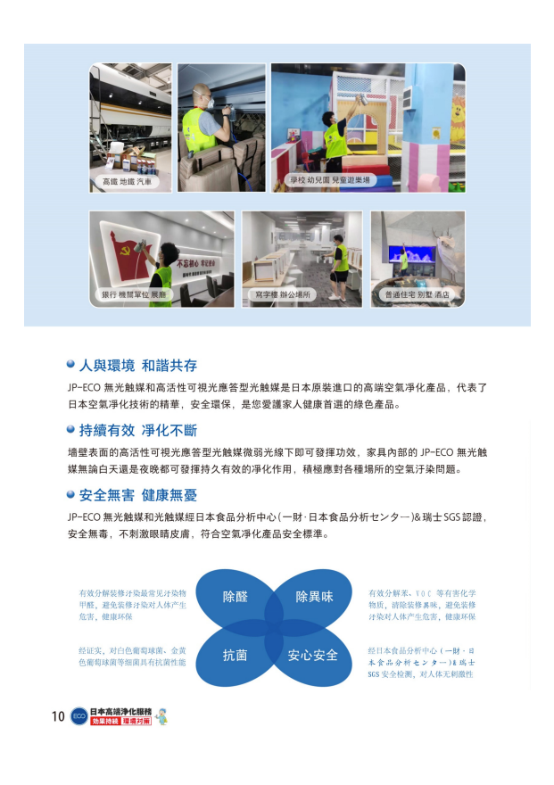 JP-ECO【日本原裝】ECO-P 光觸媒 高活性可視光應答型甲醛清除劑 (1kg) 強力型淨化噴霧劑
