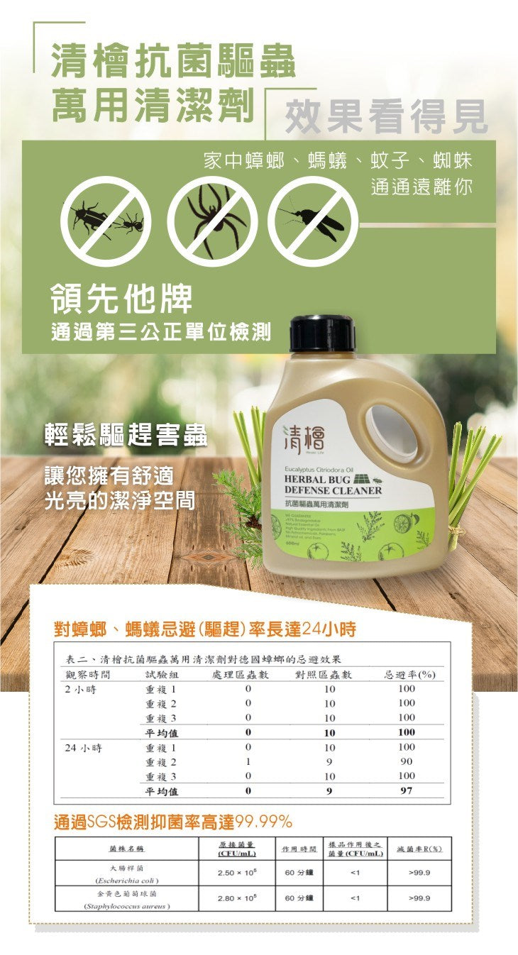 Qing Hui antibacterial and insect repellent all-purpose cleaner (600ml)