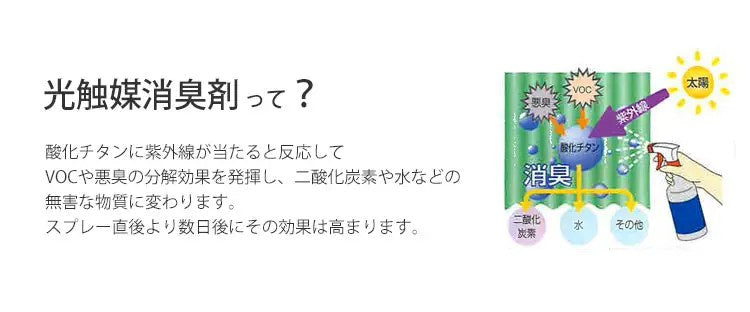 FORMBUSTERS Japan Photocatalyst Formaldehyde Removing Deodorant Spray (300ml)