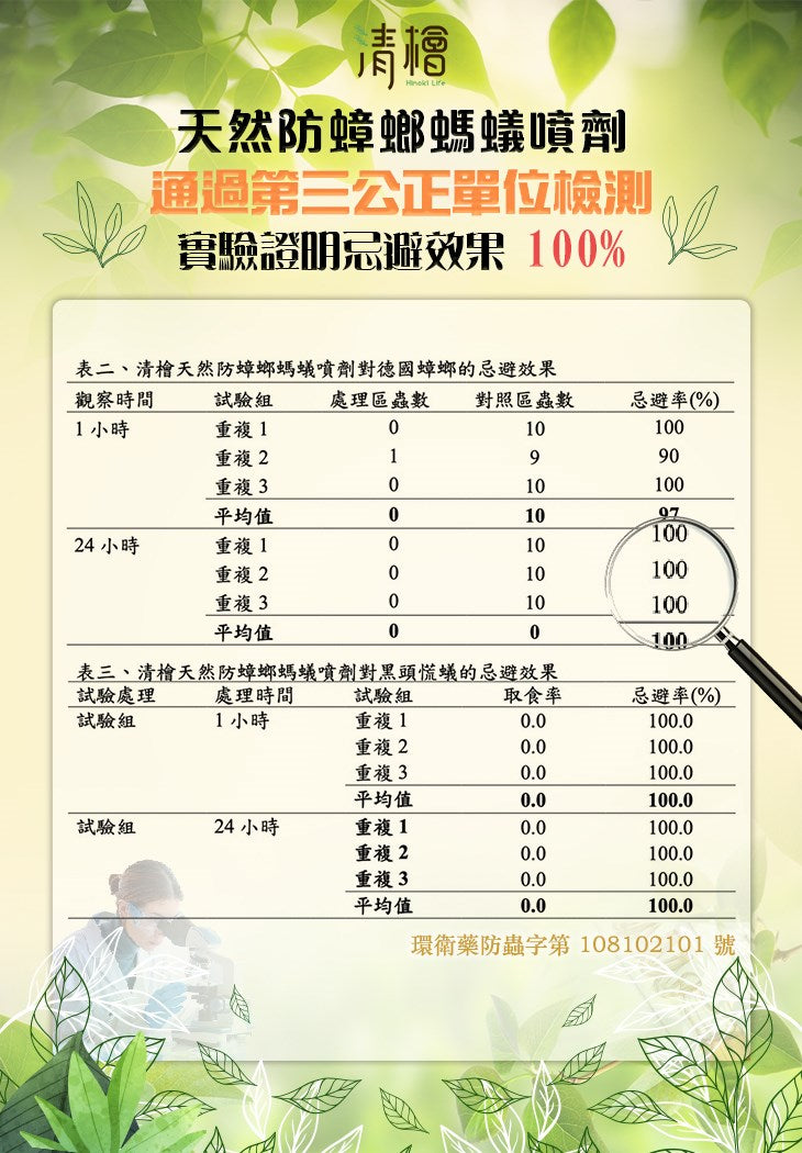 清檜 天然多功能防蟑螂防蝨螞蟻清潔噴劑 (500ml)