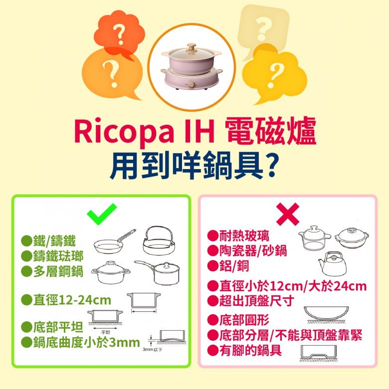 IRIS - Ricopa IH 電磁爐 - 粉紅色【香港行貨】
