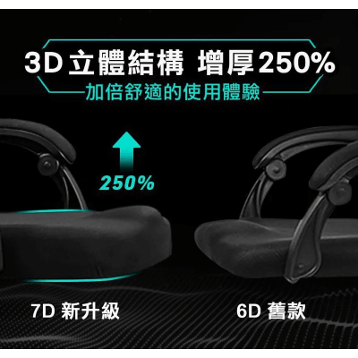 Future Lab 7D人體工學躺椅