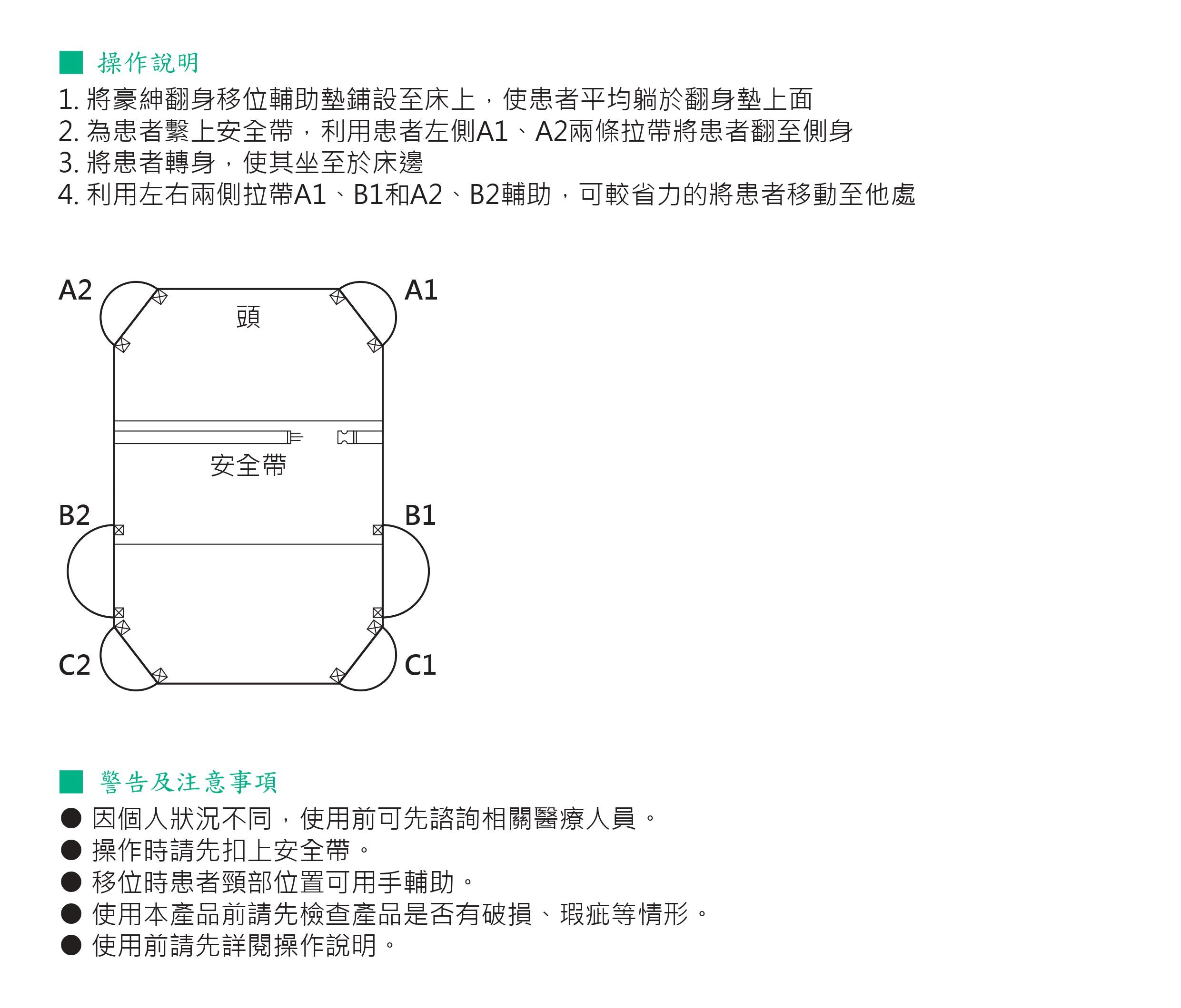 AFC EASYCARE Turning and Shifting Auxiliary Cushion