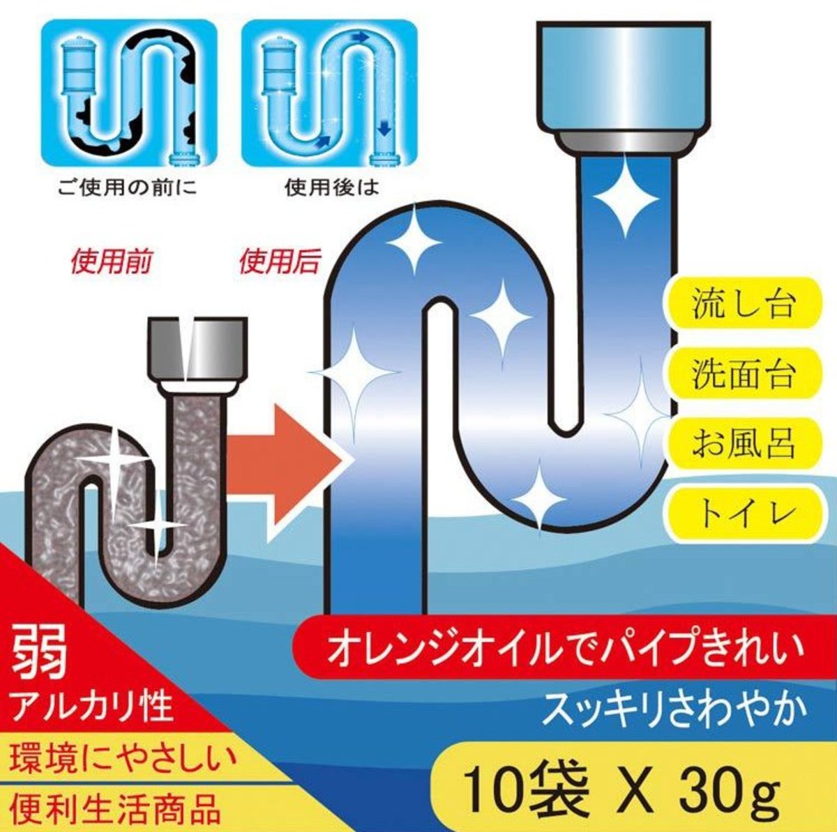 HANNAH-日本強效管道疏通劑