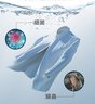 KINBATA-Japanese color-absorbing anti-staining anti-mite antibacterial laundry sheet