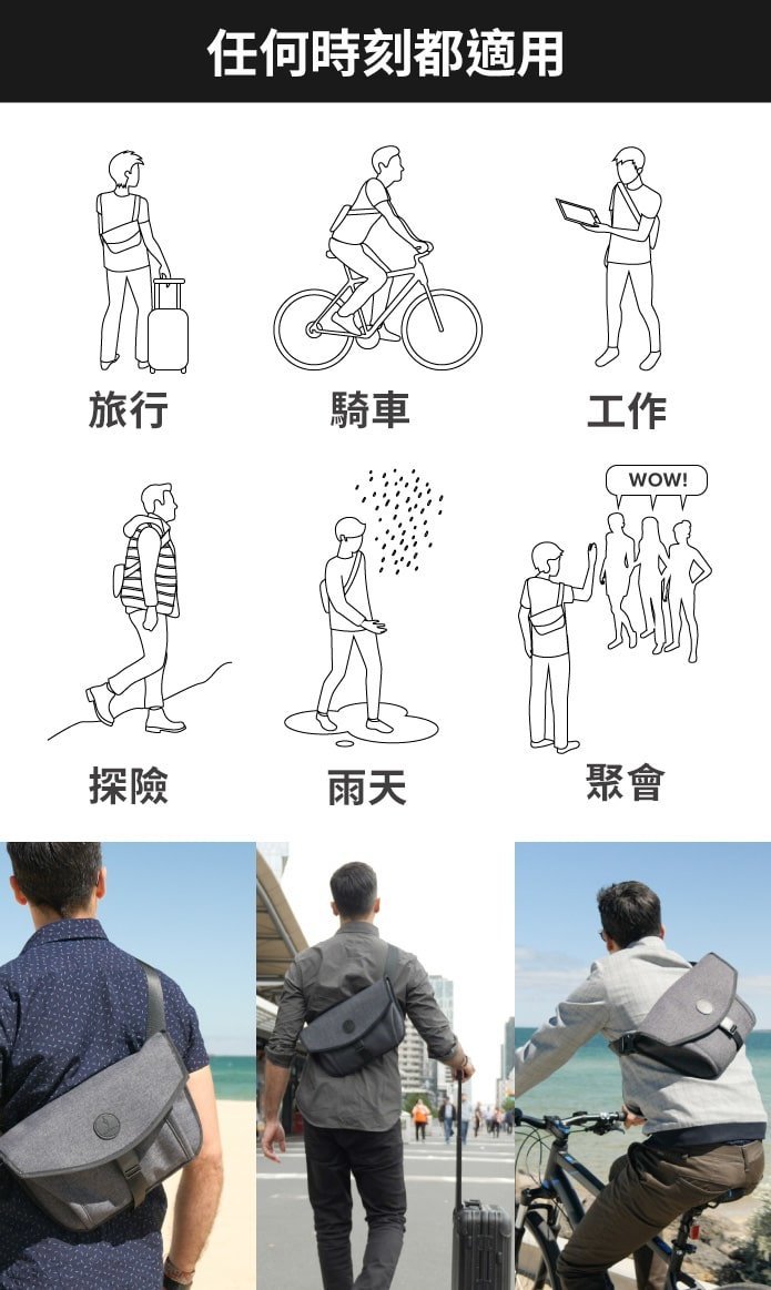 澳洲 ALPAKA - ALPHA Messenger 多功能防盜斜肩郵差包 - 灰色