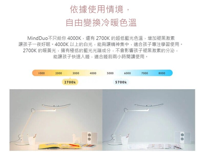 BENQ - WiT MindDuo parent-child reading lamp with eye protection｜Optical upgraded version｜Table lamp｜Book lamp｜Work lamp