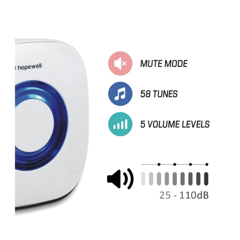 hopewell - 300 meters super wireless doorbell (plug-in type)｜door chime｜calling bell｜calling bell｜safety bell DB-8