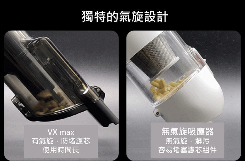 AutoBot - AutoBot VX max 無線可擕式吸塵器 - 標準版