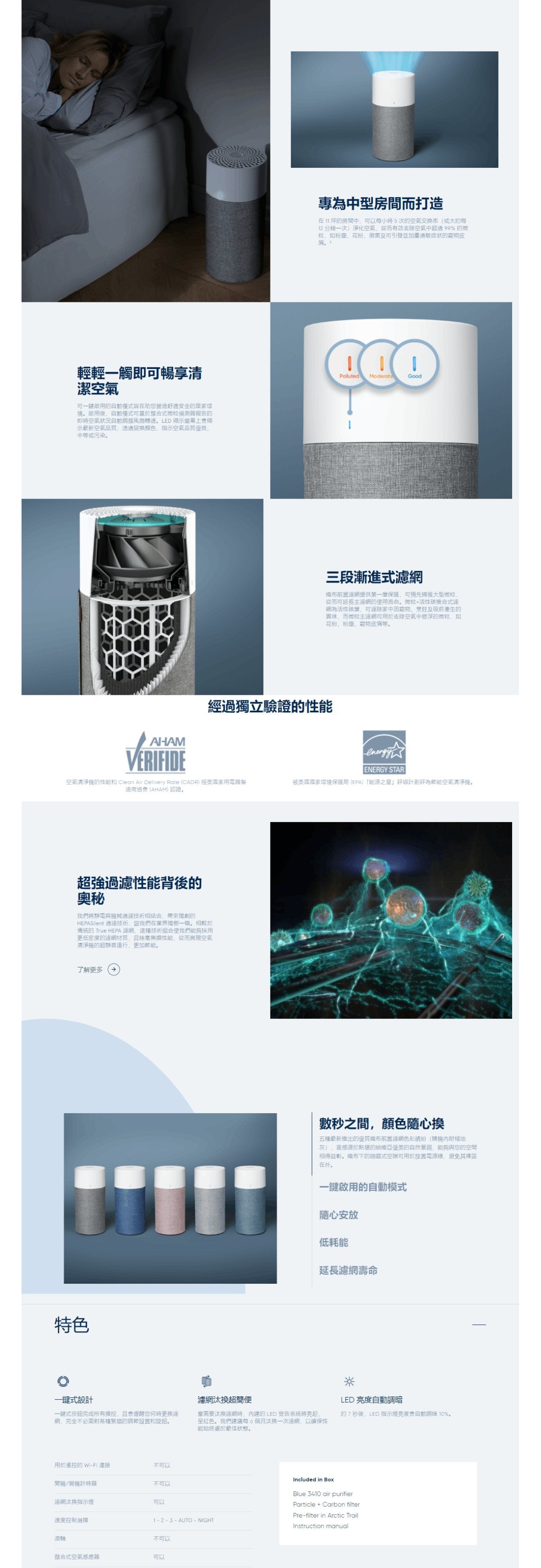 Blueair - Blue 3410 Air Purifier