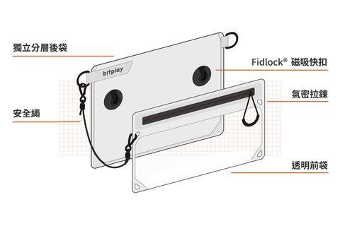 Bitplay - AquaSeal 全境防水瞬扣包 - 水泥灰