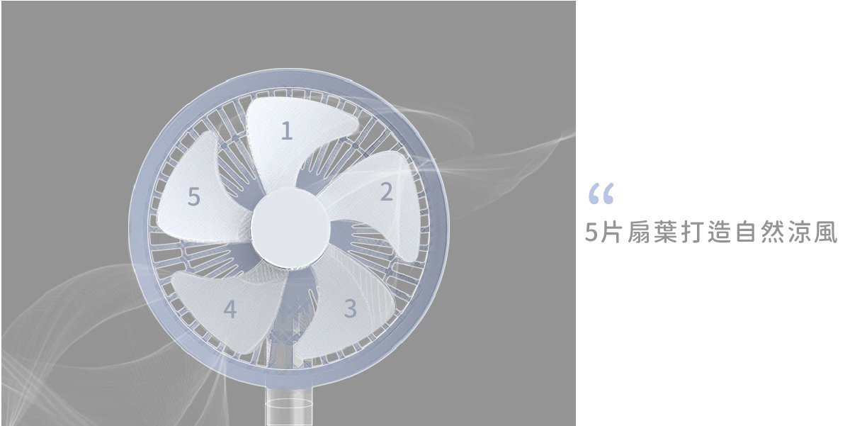 Bluefeel - South Korea BLUEFEEL Barset 4D Wireless Shaking Fan - White [Licensed in Hong Kong]