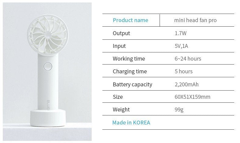 Bluefeel - (Made in Korea) Mini Head Fan Pro Portable Fan - White [Licensed in Hong Kong]