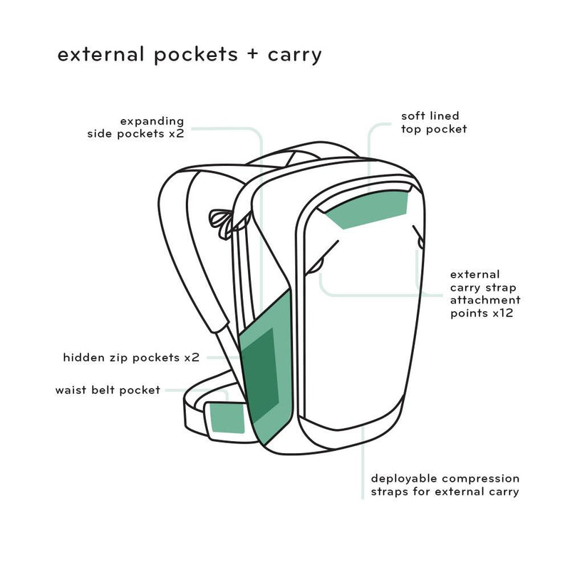 PEAK DESIGN - Travel Backpack - 45L 多功能攝影背囊 - Black