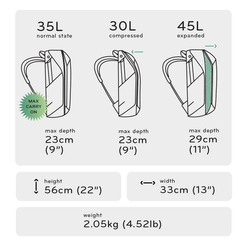 PEAK DESIGN - Travel Backpack - 45L 多功能攝影背囊 - Black