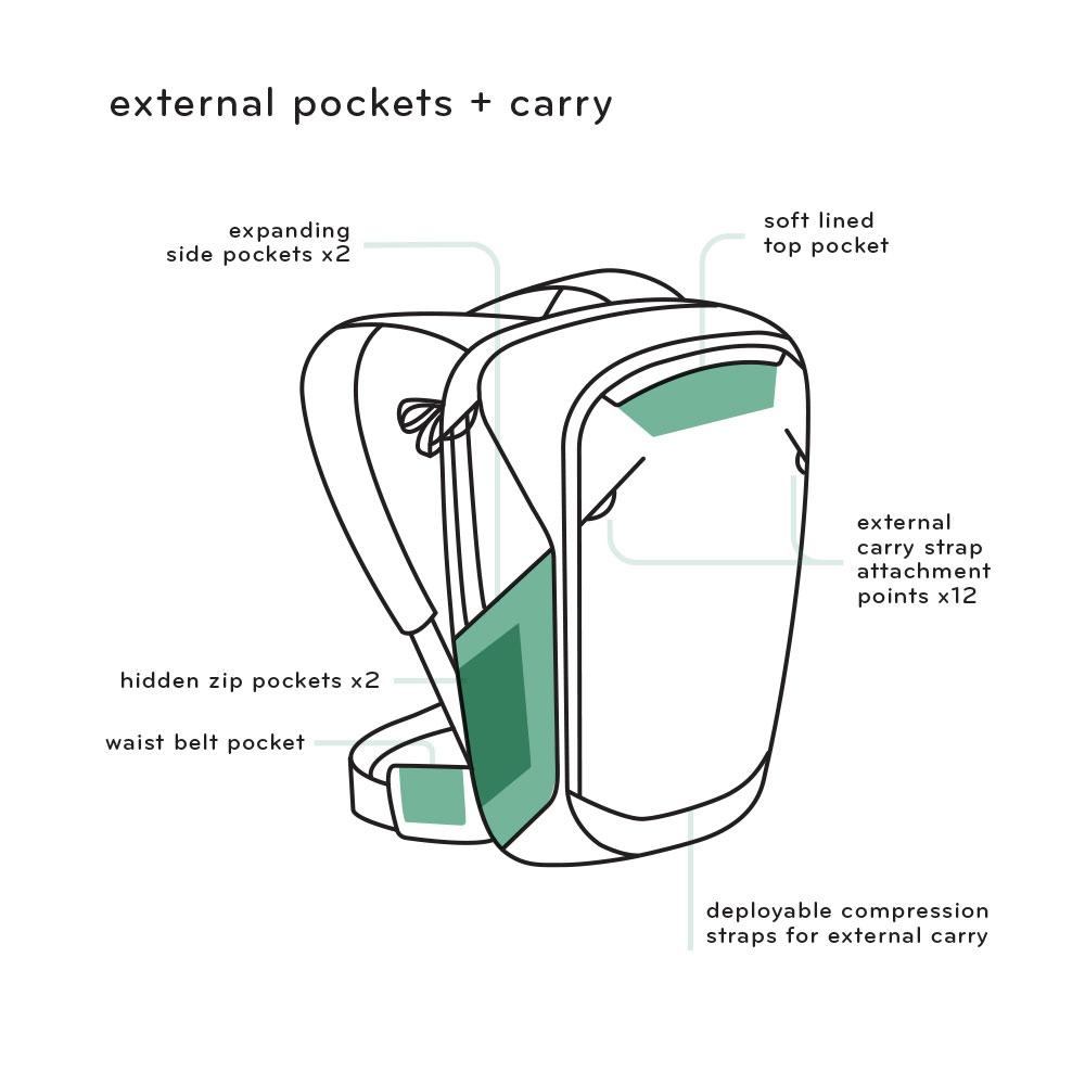 PEAK DESIGN - Travel Backpack - 45L Multifunctional Photography Backpack - Sage Green
