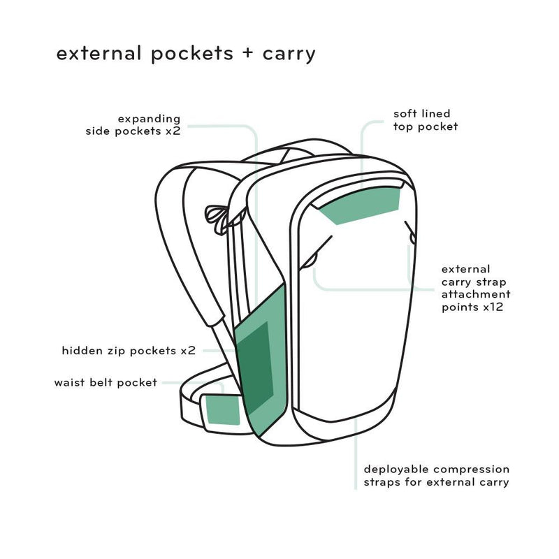PEAK DESIGN - Travel Backpack - 45L 多功能攝影背囊 - Sage Green