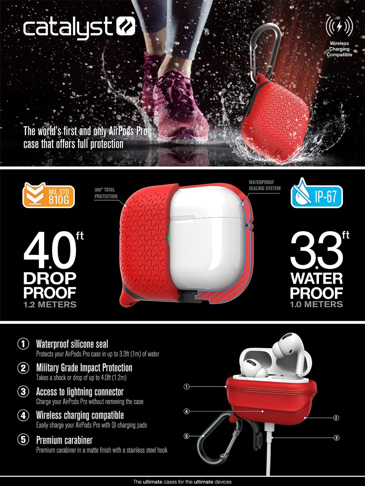 Catalyst - AirPods Pro Waterproof Case - Premium Edition - Red