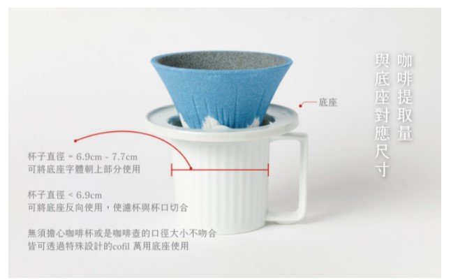 OTHER - SANCERA 139 COFIL fuji ceramic filter cup｜Coffee filter cup-Green Fuji (dark green)