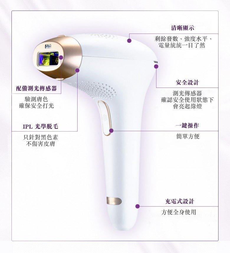 CosBeauty - Hair Removal Machine | Epilator | Joy Version IPL 300,000 hair hair removal machine