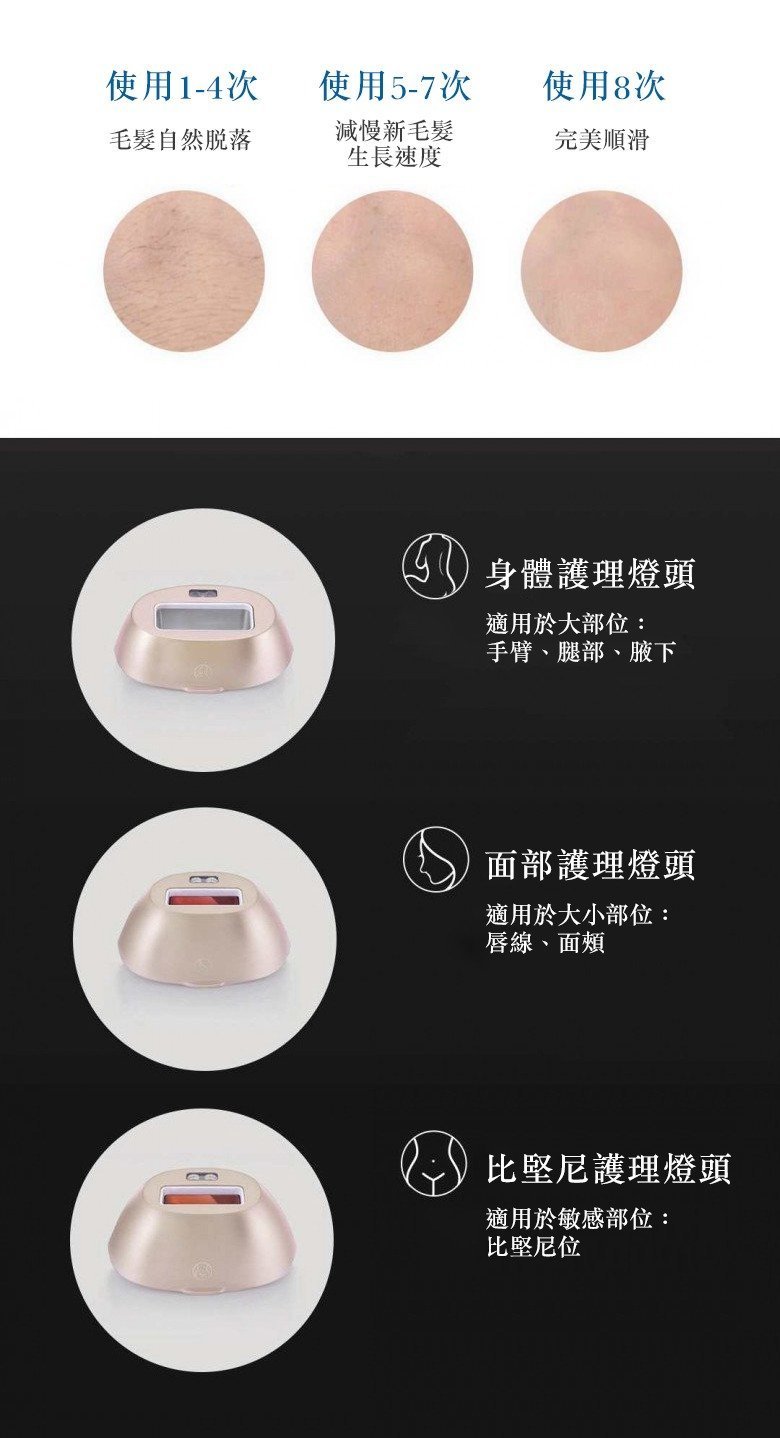 CosBeauty - Hair Removal Machine | Epilator | Joy Version IPL 300,000 hair hair removal machine