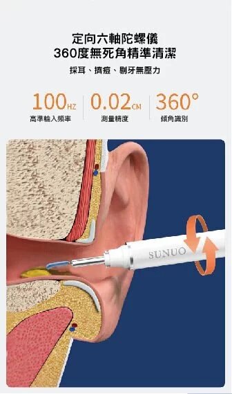 Sunuo - EarHealth FindX 3合1智能可視清潔儀｜採耳｜擠暗瘡粉刺｜撩牙｜耳挖｜潔牙儀