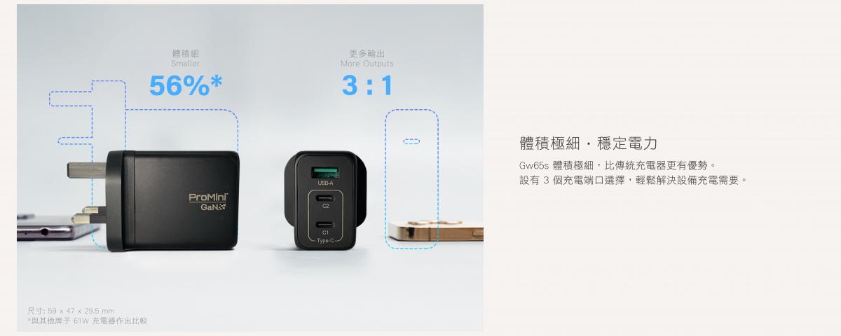 ProMini - Gw65s GaN氮化鎵65W 雙PD 3.0 + QC 3.0 插牆式快速充電器
