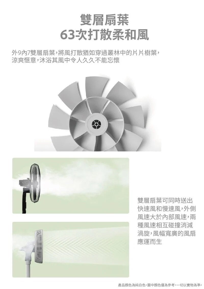 DAEWOO - F3 PRO Wireless 360-degree Air Circulation Fan | Portable | Stand | Floor | Oscillating Fan