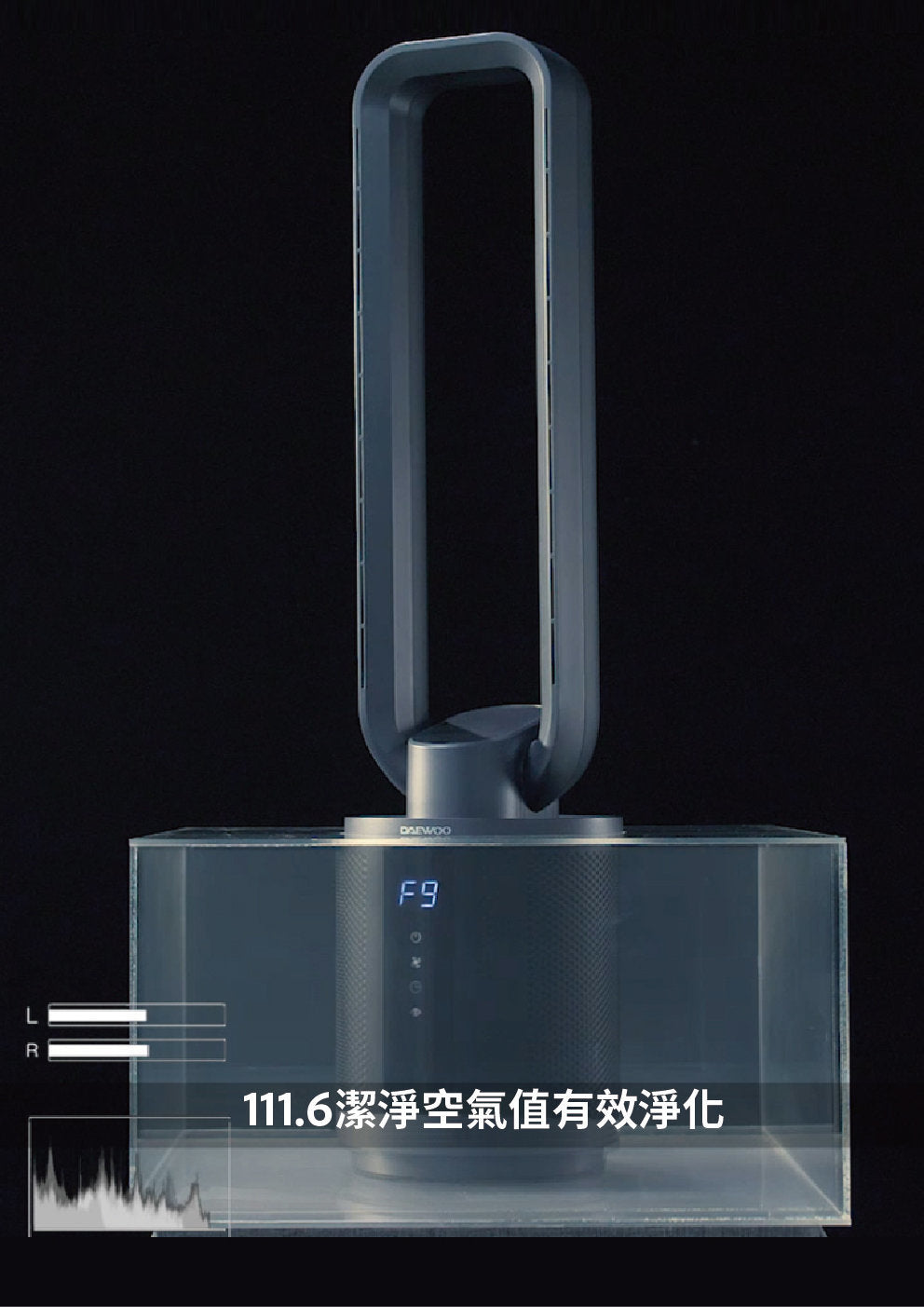 DAEWOO - F9 MAX 負離子空氣淨化無葉風扇【香港行貨】