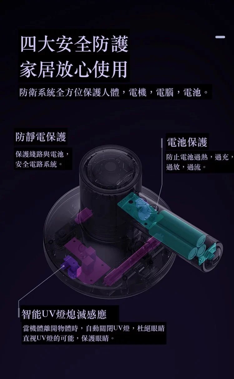 DAEWOO - 韓國大宇 V1 三合一智能無線除蟎吸塵機｜除蟎機｜吸塵機