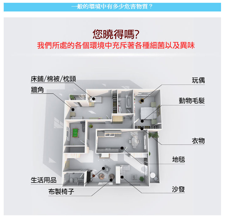 DigiMax - Powerful Negative Ion Air Purifier #DP-3D6