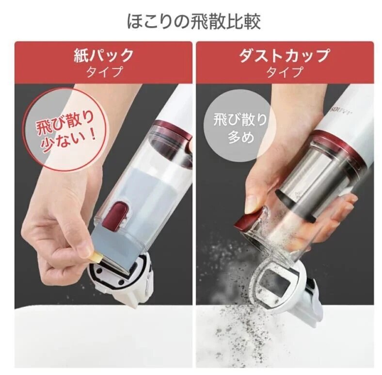 Souyi - SY-120 Ultra-lightweight strong suction cordless vacuum cleaner | Portable | Small | Car vacuum cleaner
