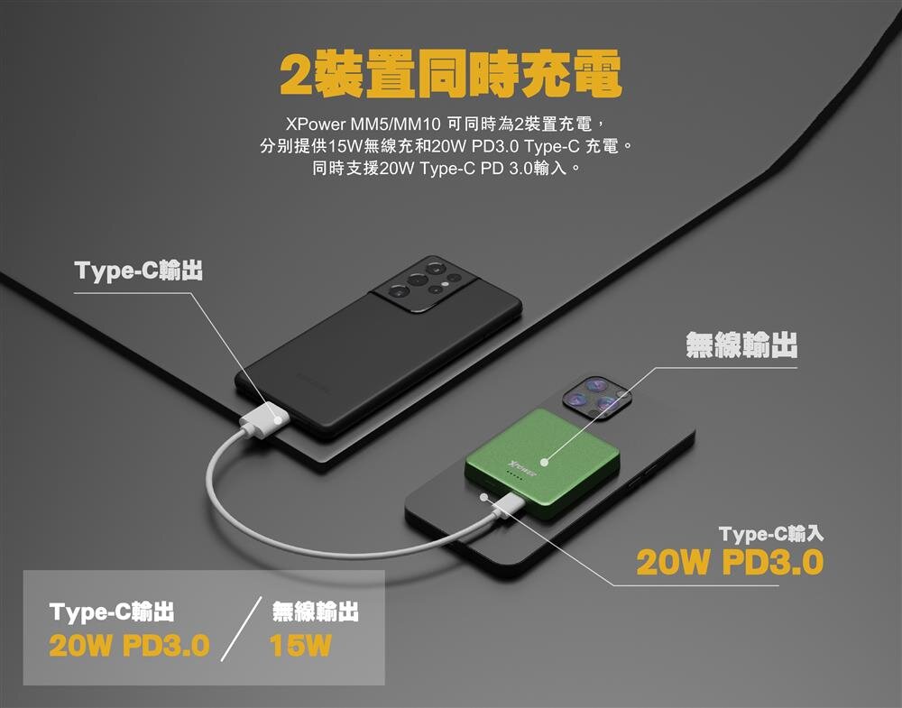 Xpower - MM5 無線充+PD外置充電器｜MagSafe 外接式電池