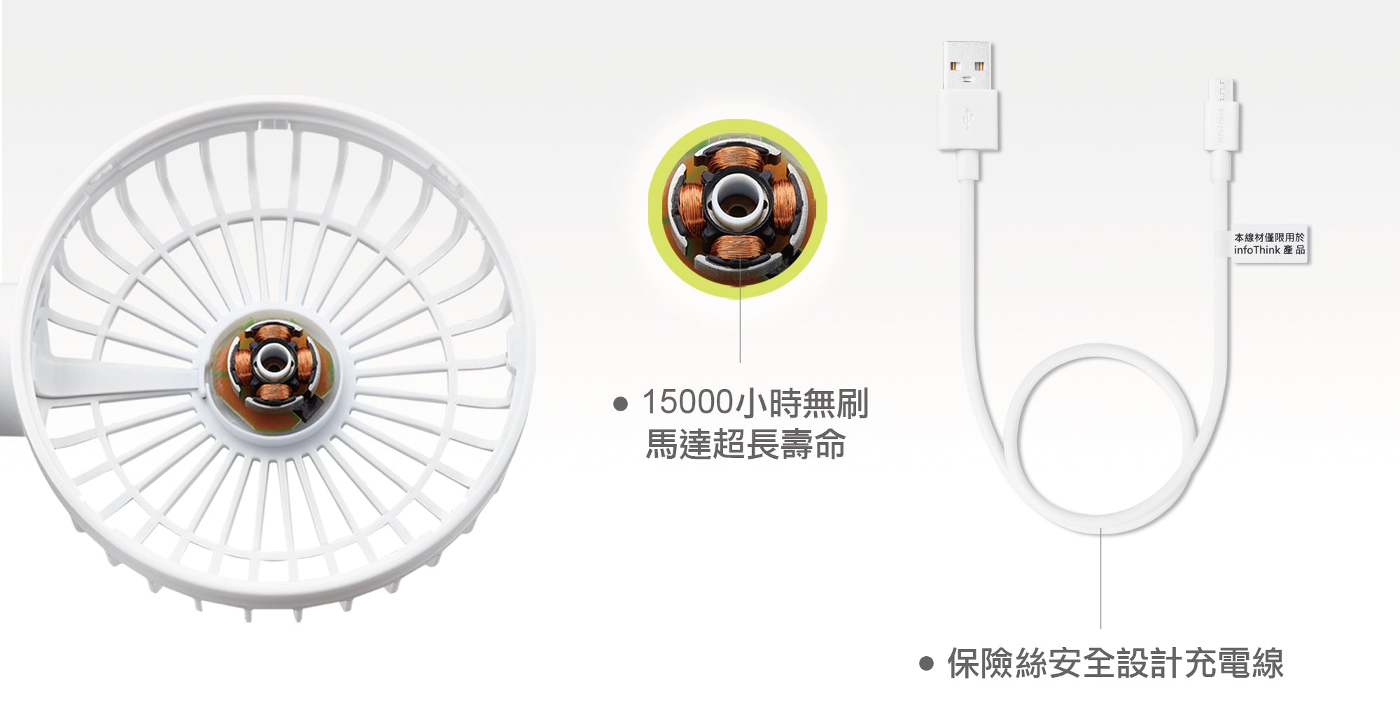 訊想科技 - 手提/坐枱電扇 - 巴斯