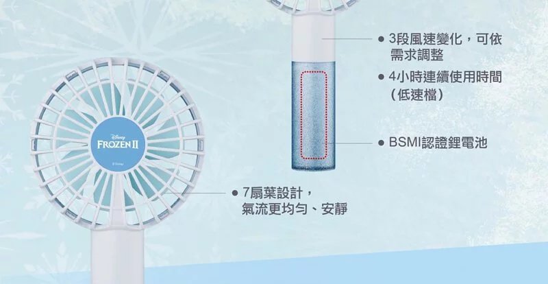 訊想科技 - 手提/坐枱電扇 - 艾莎