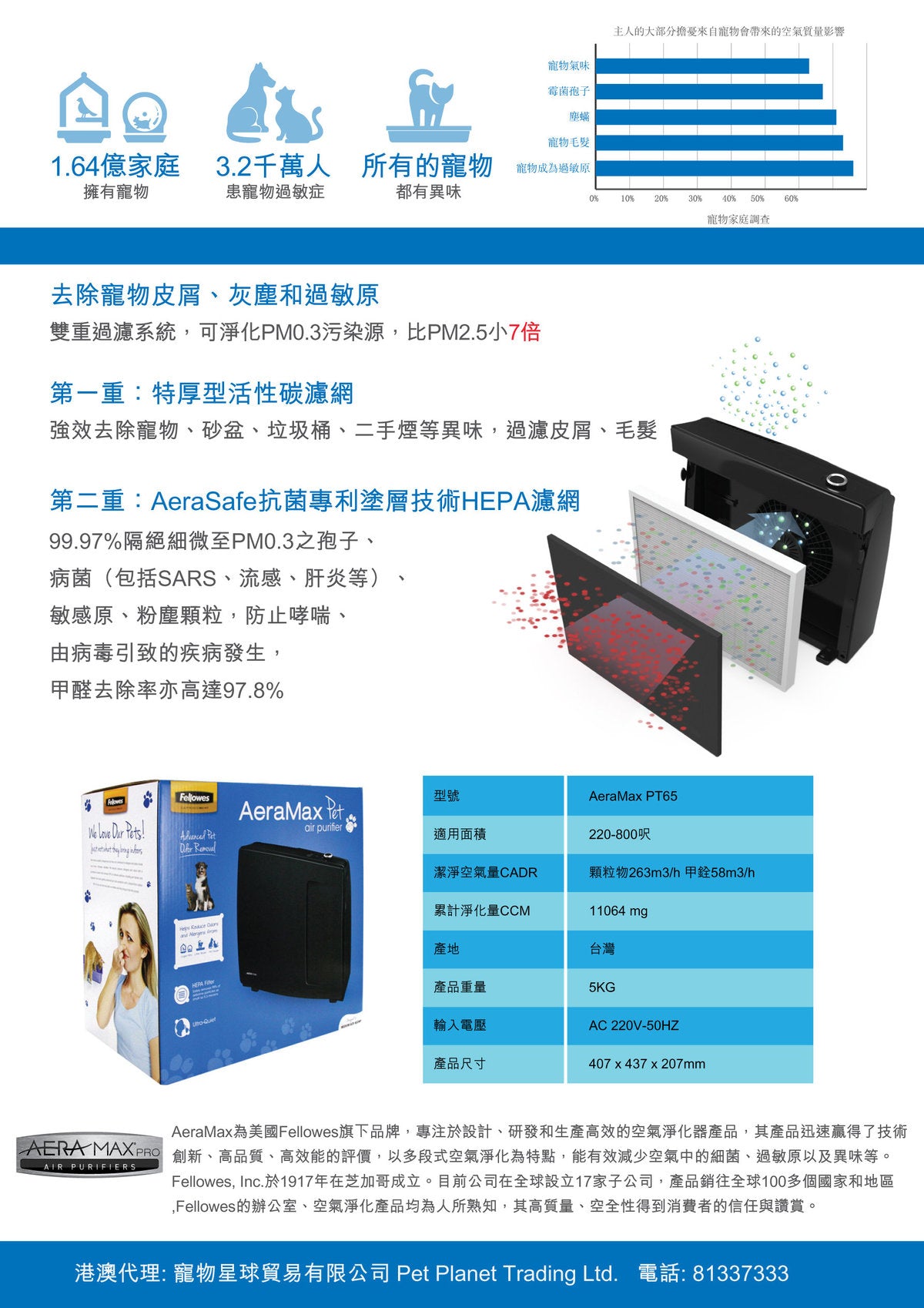 Fellowes - AeraMax PT65 寵物專用空氣淨化機