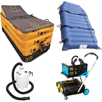 FloJac Air-Assisted Lifting Device &amp; Device Pack