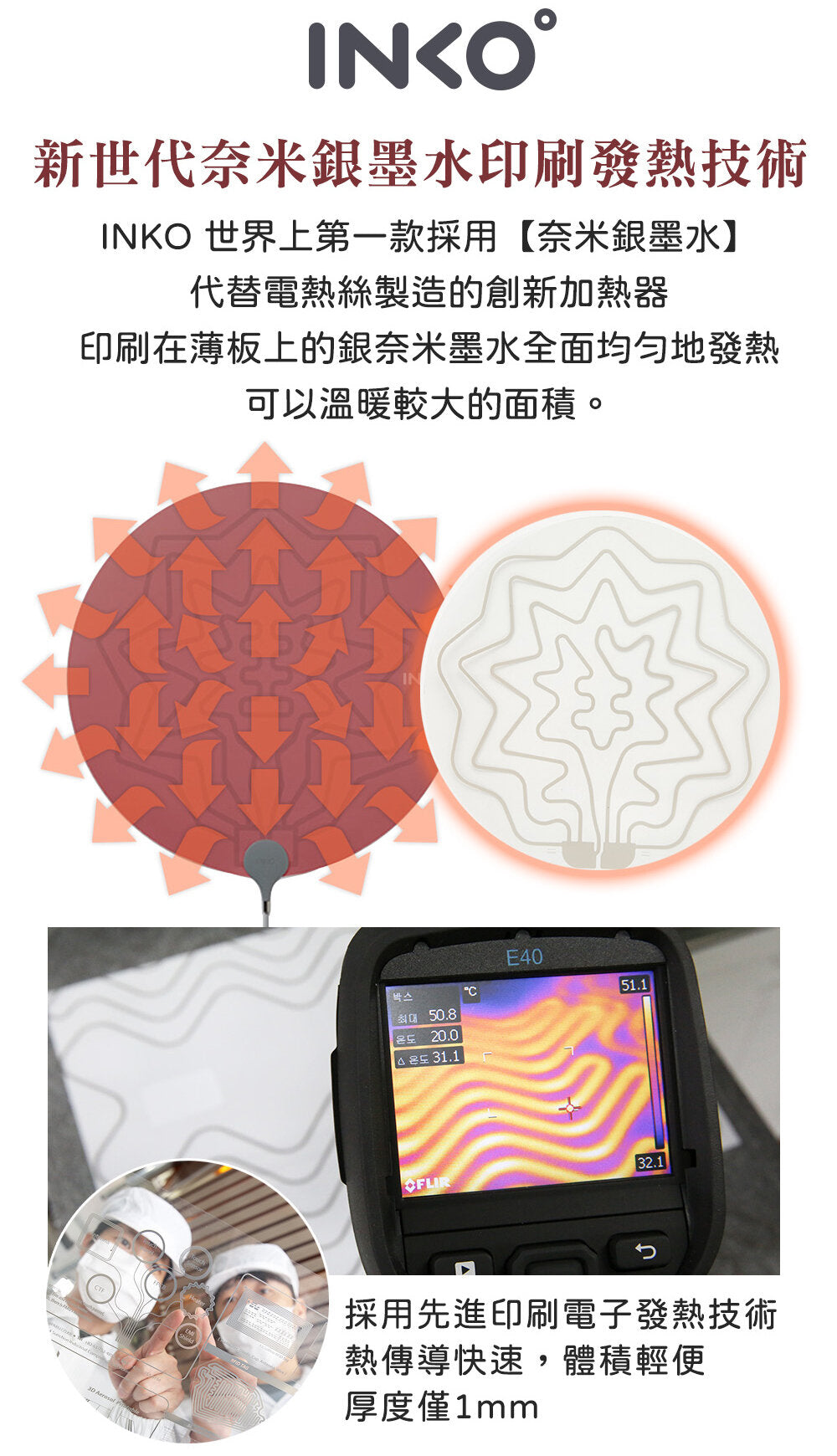 Inko - Smart Heating Mat HEAL 超薄保暖墊 (光滑TPU) PD-270