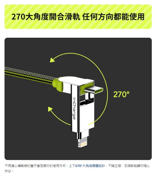 incharge - inCharge X Max 6-in-1 charging transmission cable