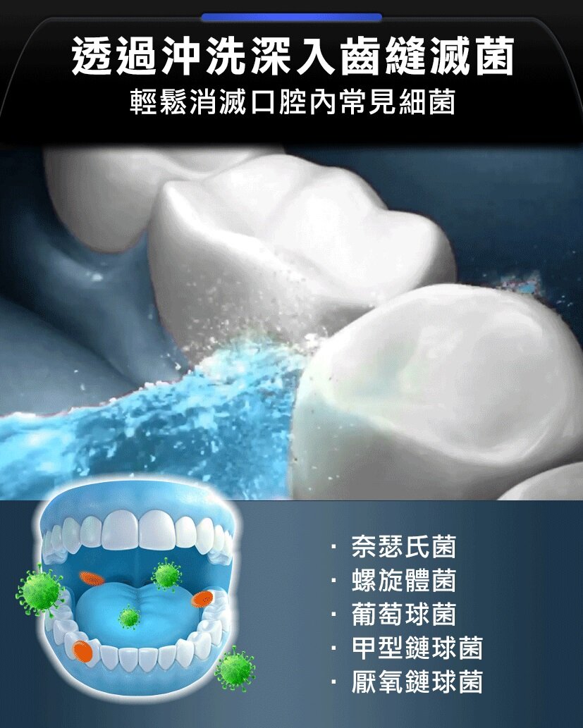 Future Lab - OCare Clean 藍氧洗牙機｜活氧漱口水｜電動水牙線｜沖牙器｜無線｜便攜式 FG14990