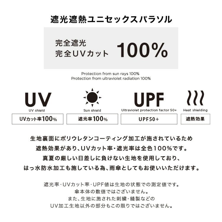 W.P.C. - UV Protection PARASOL 防熱防UV晴雨兼用折疊傘 (801-9236) ｜WPC｜BASIC UNISEX｜晴雨兼用｜縮骨傘｜抗UV｜防UV｜防曬 - 薄荷綠