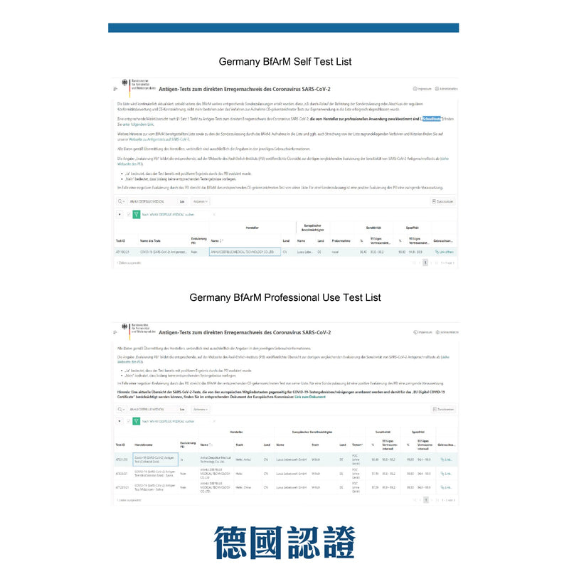 acc+ test Novel Coronavirus Antigen Rapid Test Reagent Rapid Screening Reagent 