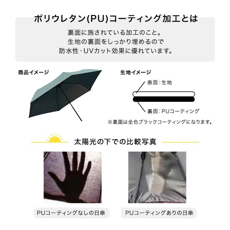WPC - UV Protection PARASOL Heat-proof and UV-proof foldable umbrella for both rain and shine (801-9236) | WPC | BASIC UNISEX | Rain or shine umbrella | Shrinkable umbrella | Anti-UV | Anti-UV | Sun protection - Lavender