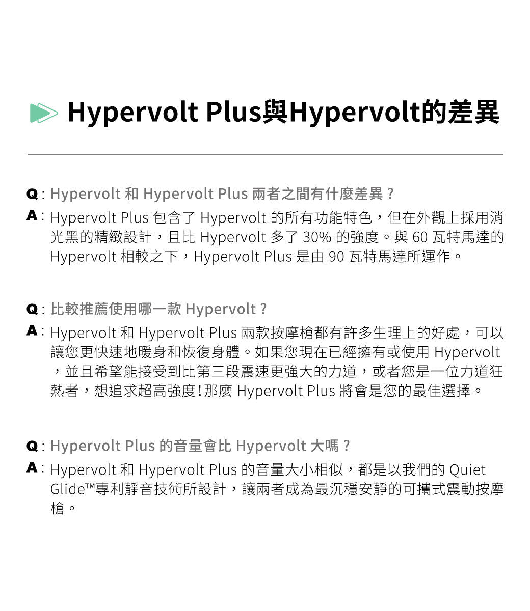 Hyperice - Hypervolt Plus 深層肌肉治療按摩槍 - 黑色【香港行貨】