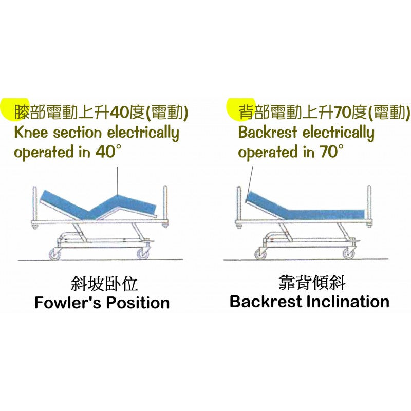 4Sections Advanced Rehabilitation Bed Singapore 