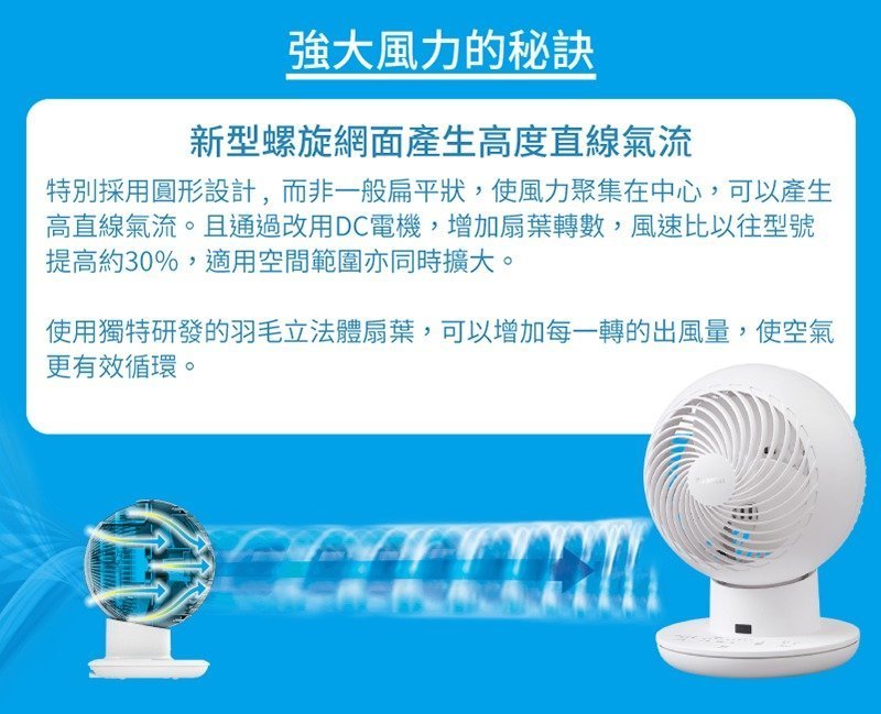 IRIS - DC Silent all-round DC silent circulation fan｜Convection fan PCF-SDS15T