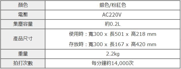 IRIS - [香港行貨] FAC4 超輕量除塵蟎吸塵器